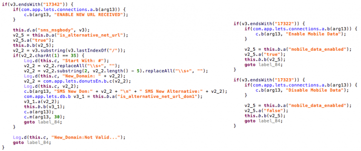 SMS commands