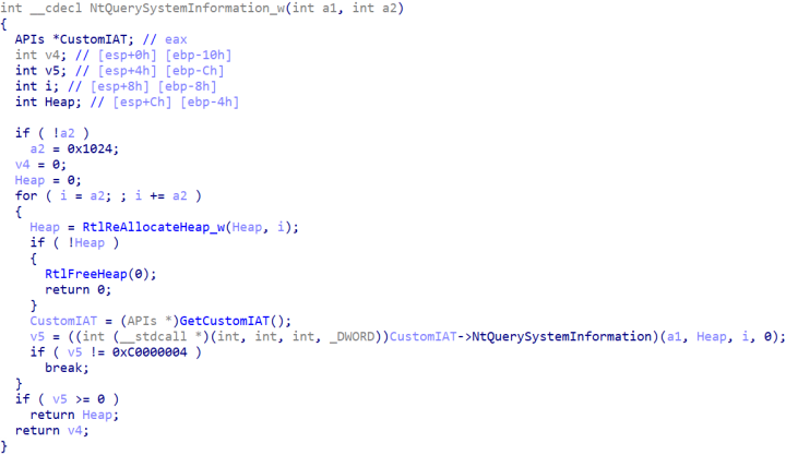 Figure 3. Use of custom Import Address Tables (IATs) in Alpha.