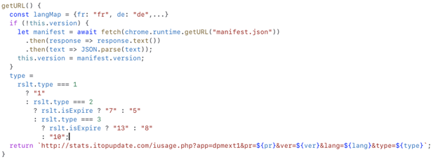 Figure 5. The statistics.getURL method constructs an HTTP-based request that leads to the extension making a call to stats.itopupdate.com over plain HTTP